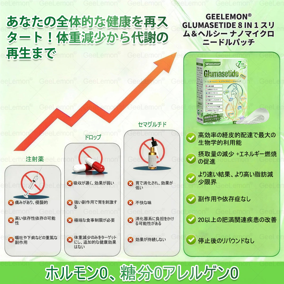 😳送料無料👩‍⚕️内臓脂肪対策サポート 🌿👩‍⚕️GeeLemon®＆NAD+ 8-in-1 ナノ強化フォーミュラ — 肥満、肌のたるみ、糖尿病、睡眠時無呼吸症候群、関節の悩み、その他健康上の懸念にアプローチ🌿 100% 天然成分
