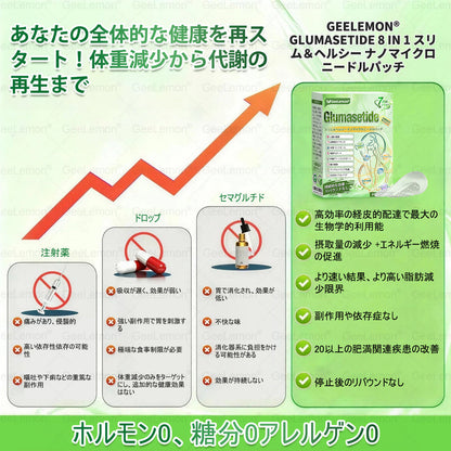😳送料無料👩‍⚕️内臓脂肪対策サポート 🌿👩‍⚕️GeeLemon®＆NAD+ 8-in-1 ナノ強化フォーミュラ — 肥満、肌のたるみ、糖尿病、睡眠時無呼吸症候群、関節の悩み、その他健康上の懸念にアプローチ🌿 100% 天然成分