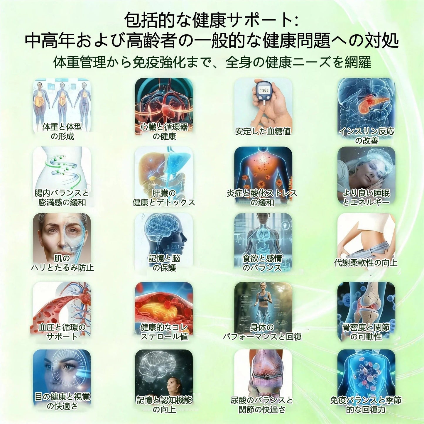 😳送料無料👩‍⚕️内臓脂肪対策サポート 🌿👩‍⚕️GeeLemon®＆NAD+ 8-in-1 ナノ強化フォーミュラ — 肥満、肌のたるみ、糖尿病、睡眠時無呼吸症候群、関節の悩み、その他健康上の懸念にアプローチ🌿 100% 天然成分