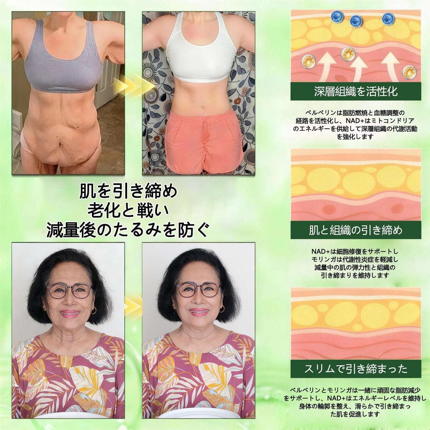 😳送料無料👩‍⚕️内臓脂肪対策サポート 🌿👩‍⚕️GeeLemon®＆NAD+ 8-in-1 ナノ強化フォーミュラ — 肥満、肌のたるみ、糖尿病、睡眠時無呼吸症候群、関節の悩み、その他健康上の懸念にアプローチ🌿 100% 天然成分
