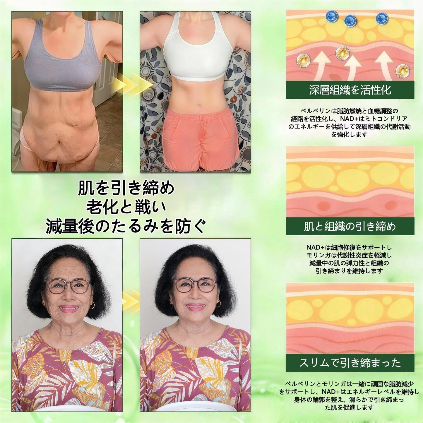 GeeLemon® NAD+ 8-in-1 ナノ強化フォーミュラ — 肥満、肌のたるみ、糖尿病、睡眠時無呼吸症候群、関節の悩み、その他健康上の懸念にアプローチ🌸🌸